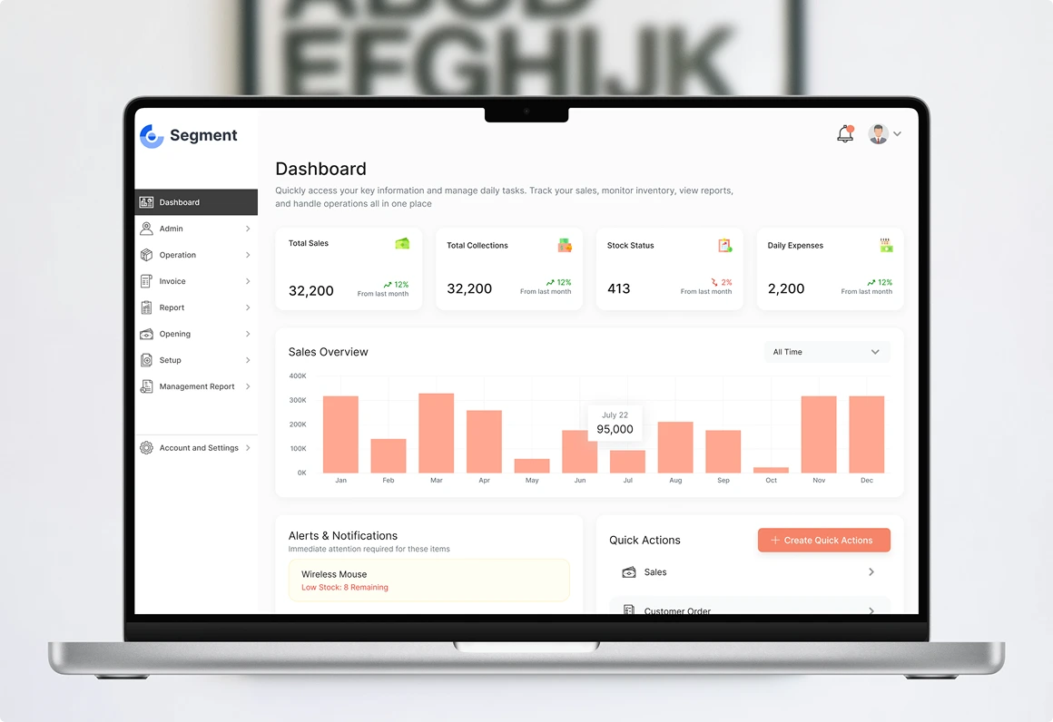 Wholesale business software